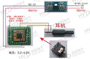 RDA5851S 2.1 Bluetooth audio module connection