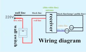 2Ways ONOFF 220V Bulb Remote Control Switch Receiver connection